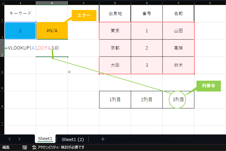 エクセル画像
VLOOKUPの説明用